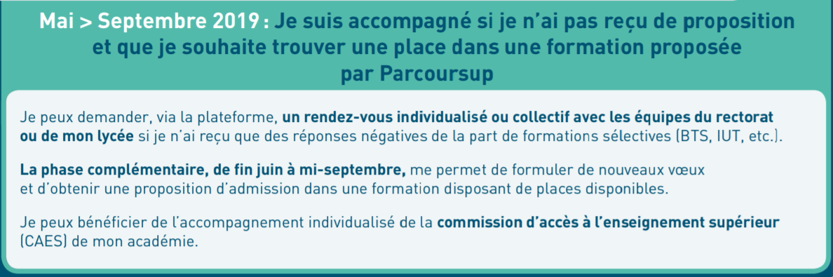 Bts Sam Gestion De Projet Nathan Corrigé Pdf