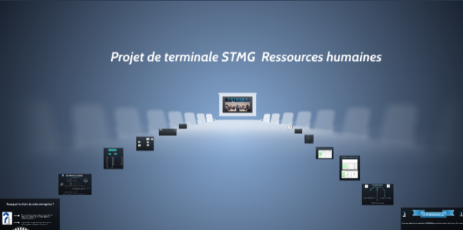 Projet terminale stmg RH