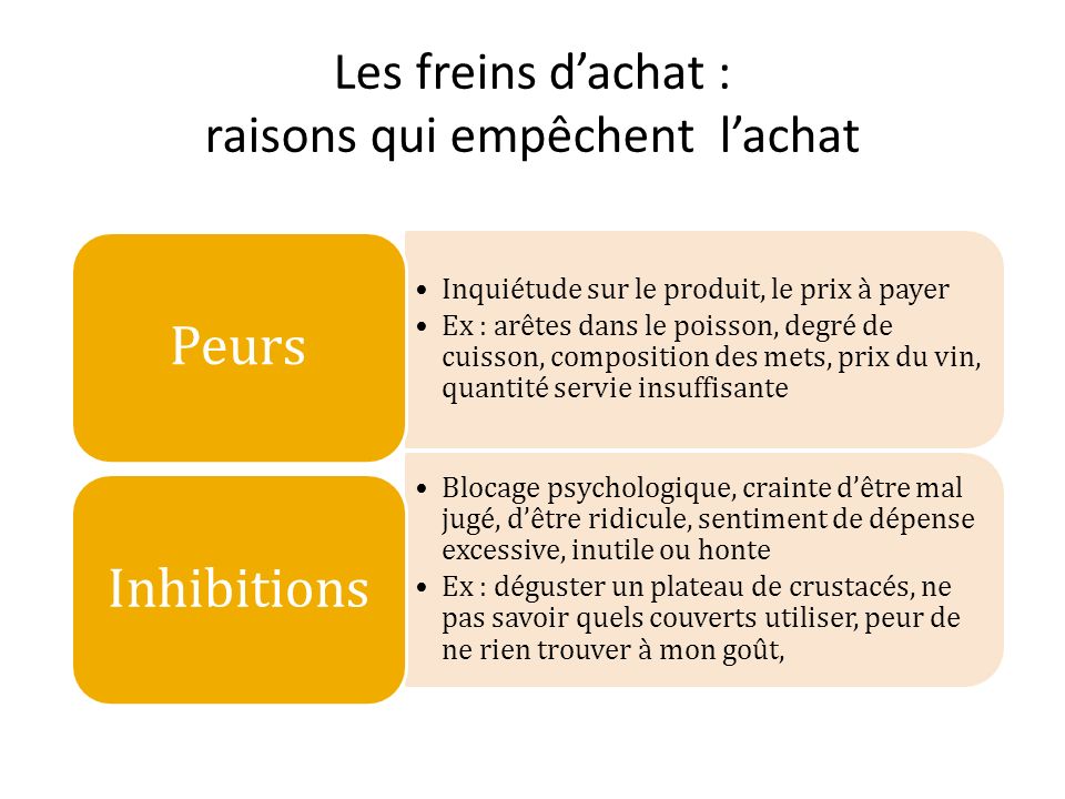Chap 11 Transformations Num riques Et Relation Clients Et Usagers Chap 11 Transformations Num riques Et Relation Clients Et Usagers